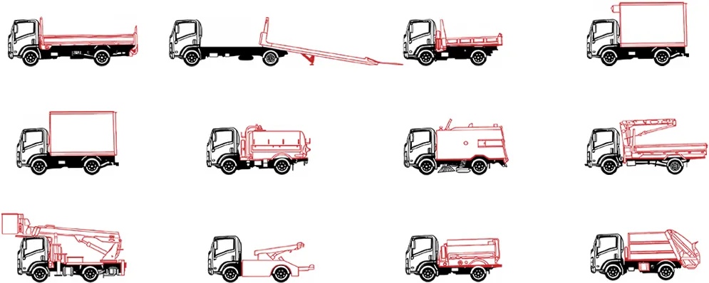 Configuraciones de carrocería